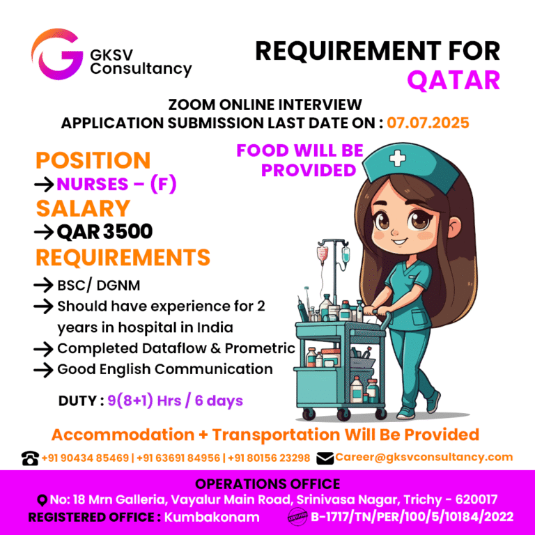 Urgent Hiring for Qatar