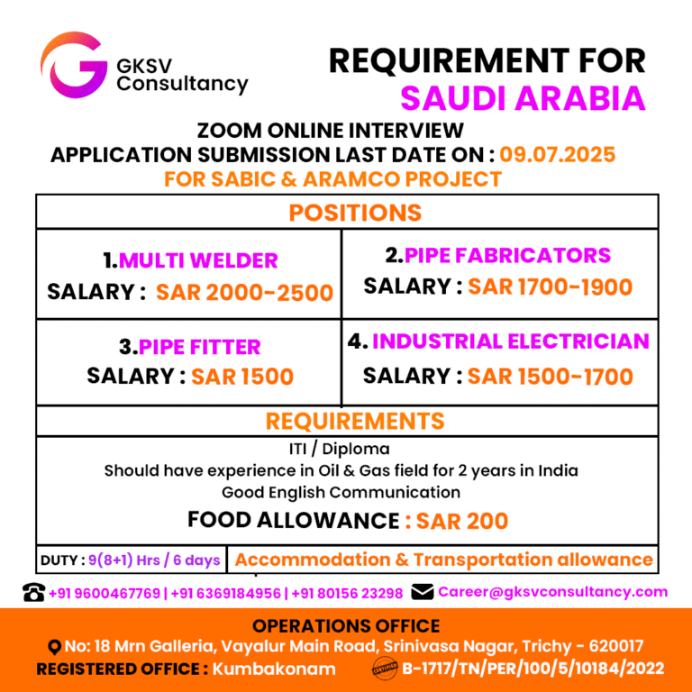 Urgent Hiring for saudi arabia