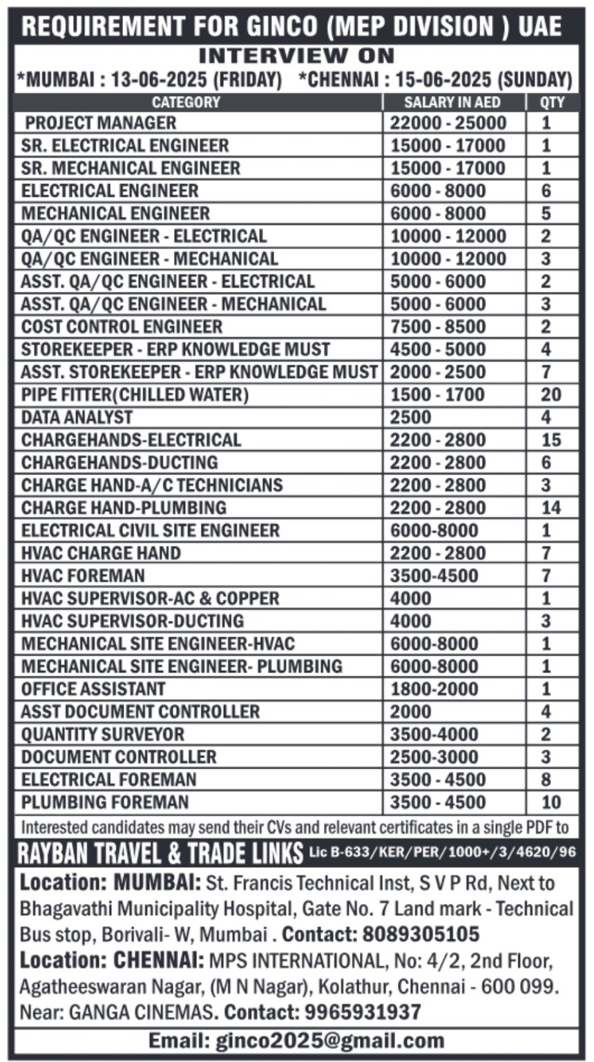 Job advertisement for GINCO UAE MEP division walk-in interviews in Mumbai and Chennai June 2025