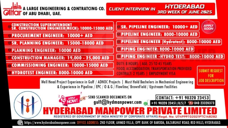 Urgent Hiring for A Leading Engineering & Construction Company of Abu Dhabi, UAE