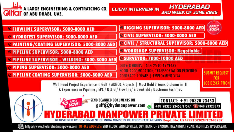 Urgent Hiring for A Leading Engineering & Construction Company of Abu Dhabi, UAE