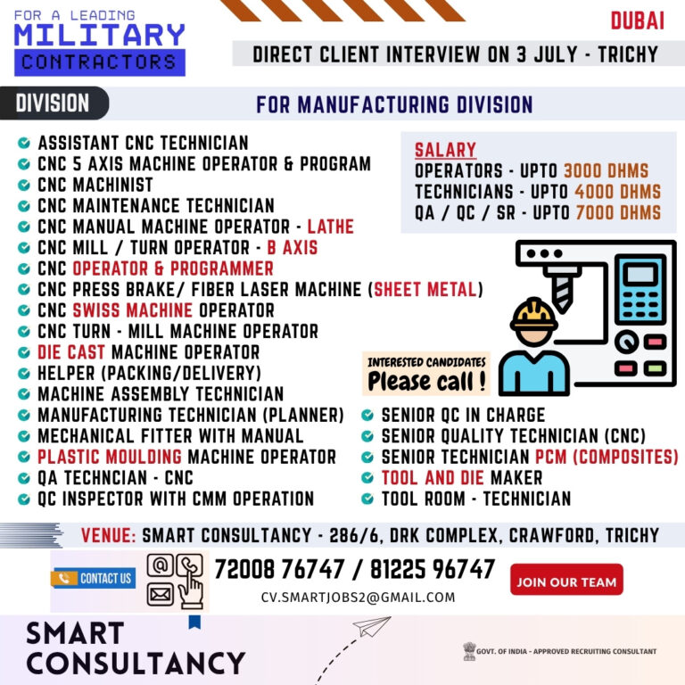 WANTED FOR A LEADING MILITARY PRODUCTS MANUFACTURING COMPANY – UAE  MANUFACTURING DIVISION  DIRECT CLIENT INTERVIEW ON 3 JULY – TRICHY