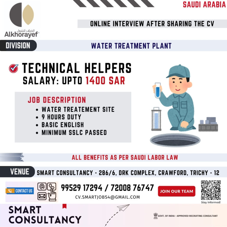 WANTED FOR A LEADING WATER TREATMENT PLANT COMPANY – SAUDI / ONLINE CLIENT INTERVIEW