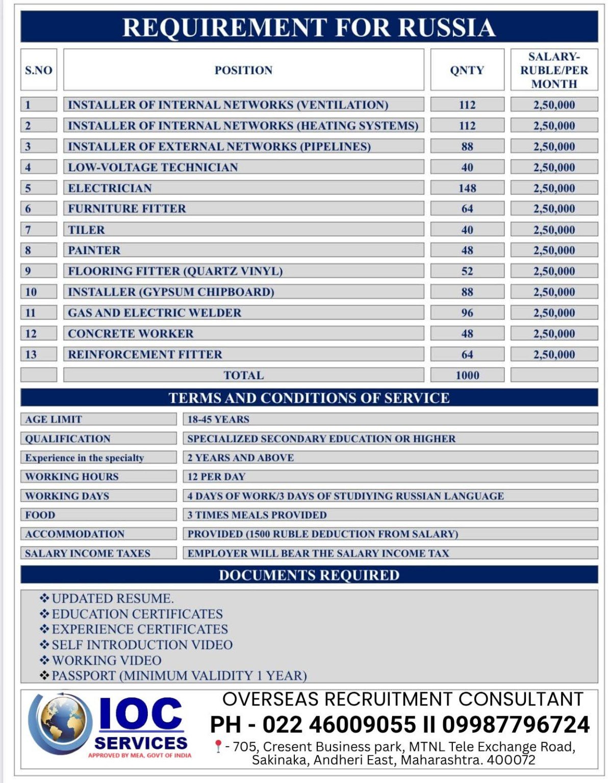 Technical and construction job openings in Russia with high salary and free food