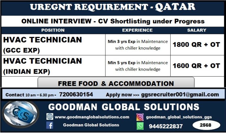 URGENT REQUIREMENT - QATAR ONLINE INTERVIEW - CV SHORTLISTING UNDER PROGRESS 2 URGENT REQUIREMENT – QATAR ONLINE INTERVIEW – CV SHORTLISTING UNDER PROGRESS