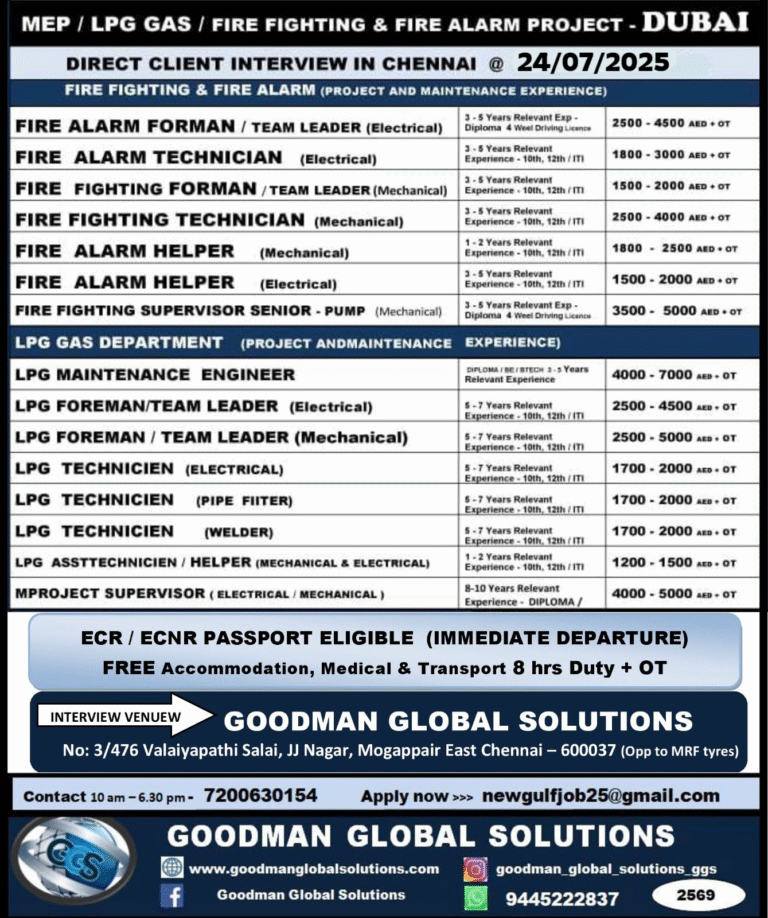 MEP / LPG GAS / FIRE FIGHTING & FIRE ALARM PROJECT - DUBAI DIRECT CLIENT INTERVIEW IN CHENNAI @ JULY 24 – 07 - 2025 1 MEP / LPG GAS / FIRE FIGHTING & FIRE ALARM PROJECT – DUBAI DIRECT CLIENT INTERVIEW IN CHENNAI @ JULY 24 – 07 – 2025