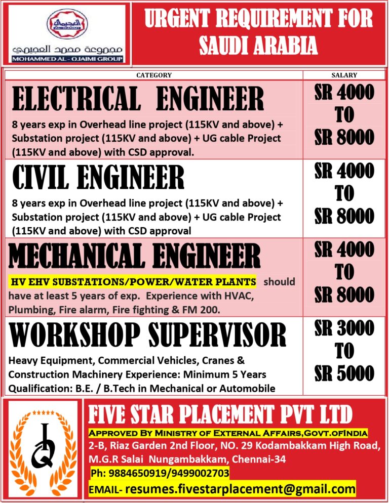 URGENT JOB OPENING FOR SAUDI ARABIA