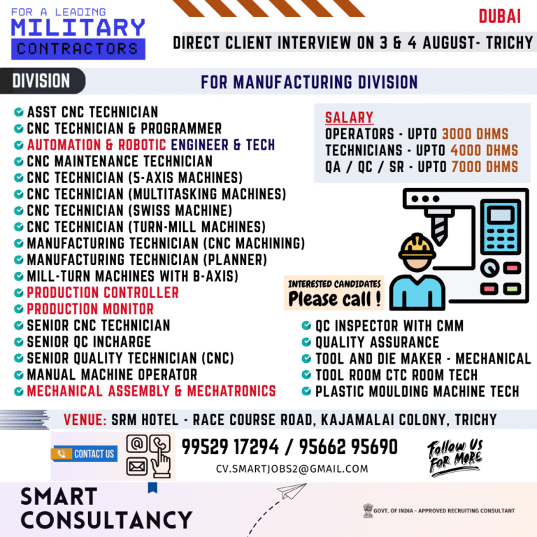 WANTED FOR A LEADING MILITARY PRODUCTS MANUFACTURING COMPANY – UAE MANUFACTURING DIVISION DIRECT CLIENT INTERVIEW ON 3 & 4th August – TRICHY