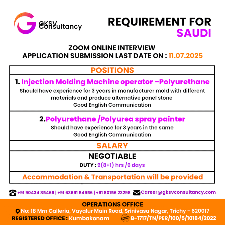 Urgent Hiring for saudi arabia