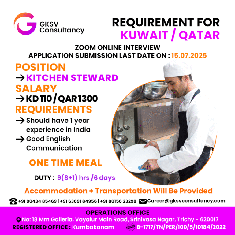Urgent Hiring for Kuwait / Qatar