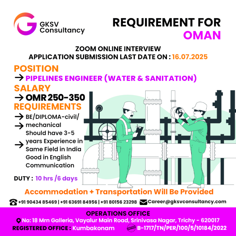 Urgent Hiring for Libya