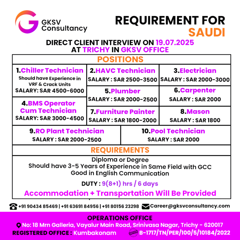 Urgent Hiring for saudi arabia