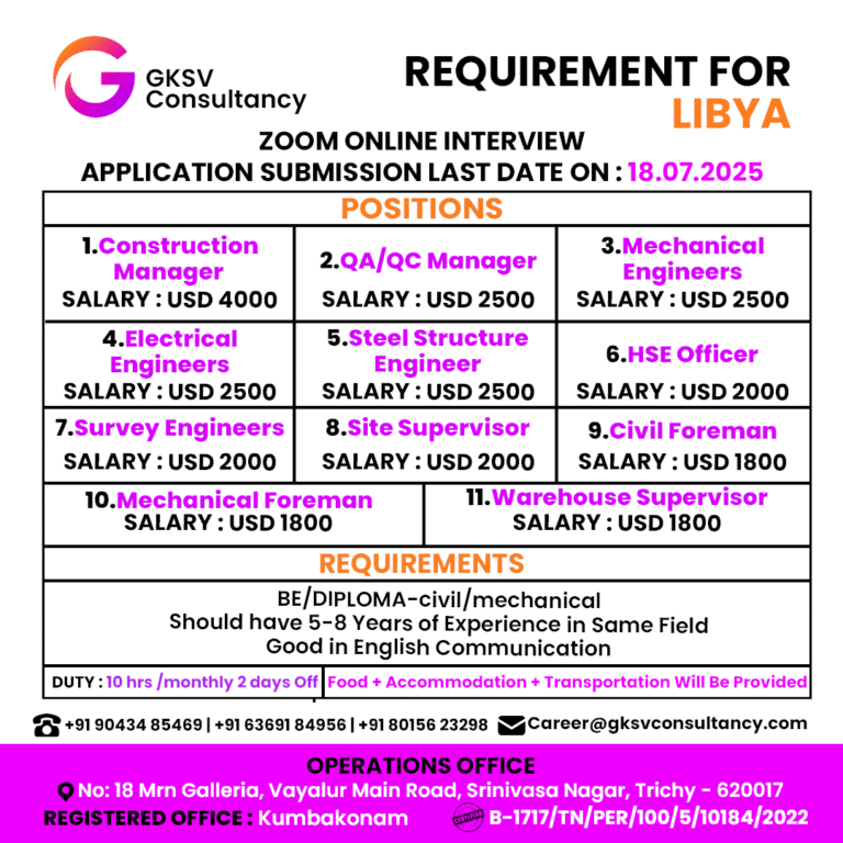 Urgent Hiring for Libya