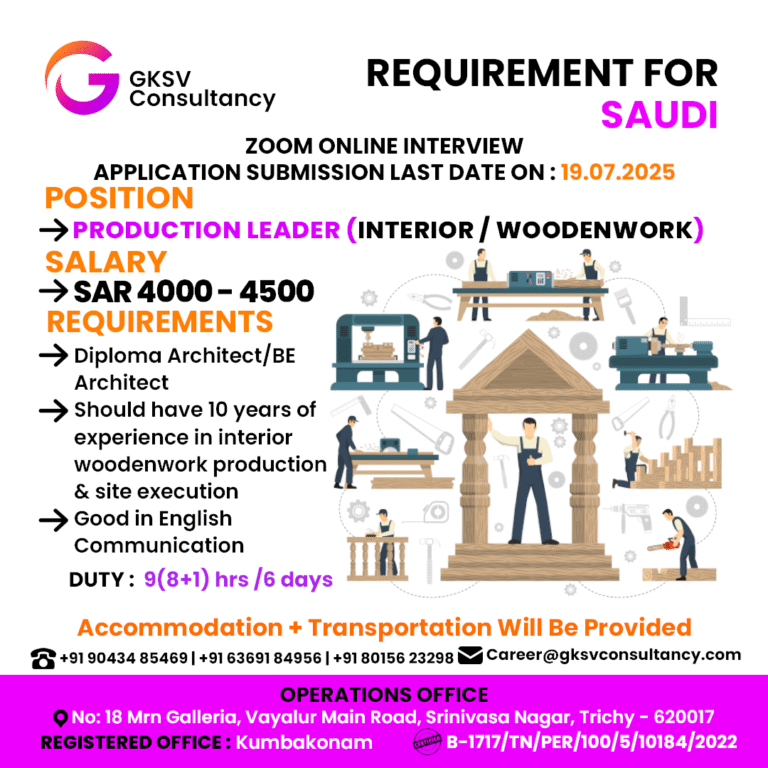 Urgent Hiring for saudi arabia