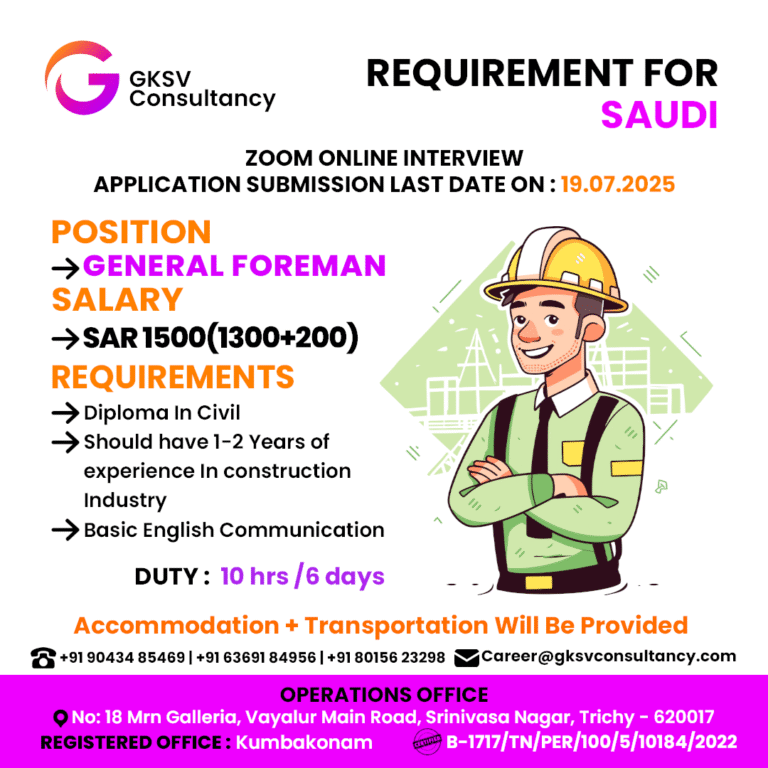 Urgent Hiring for saudi arabia