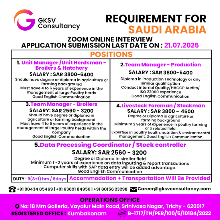 Urgent Hiring for saudi arabia