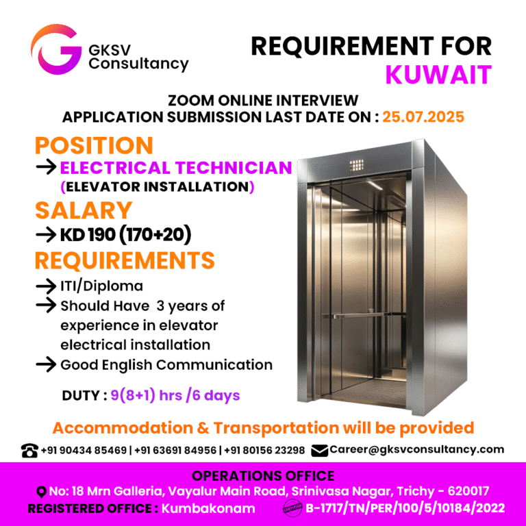 Urgent Hiring for Kuwait