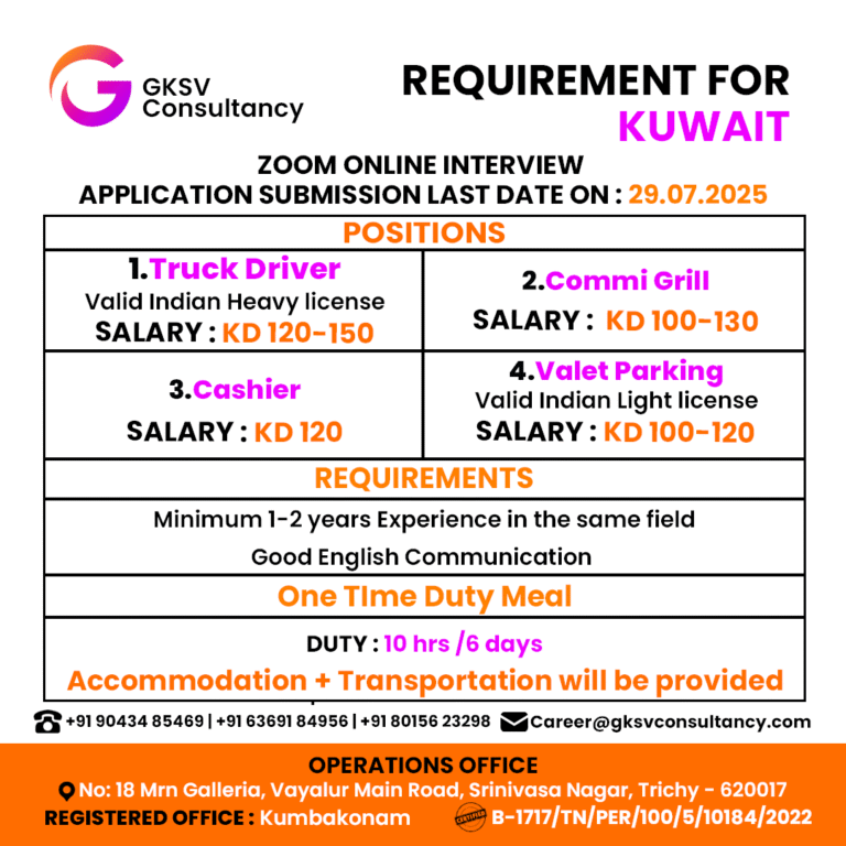 Urgent Hiring for Kuwait