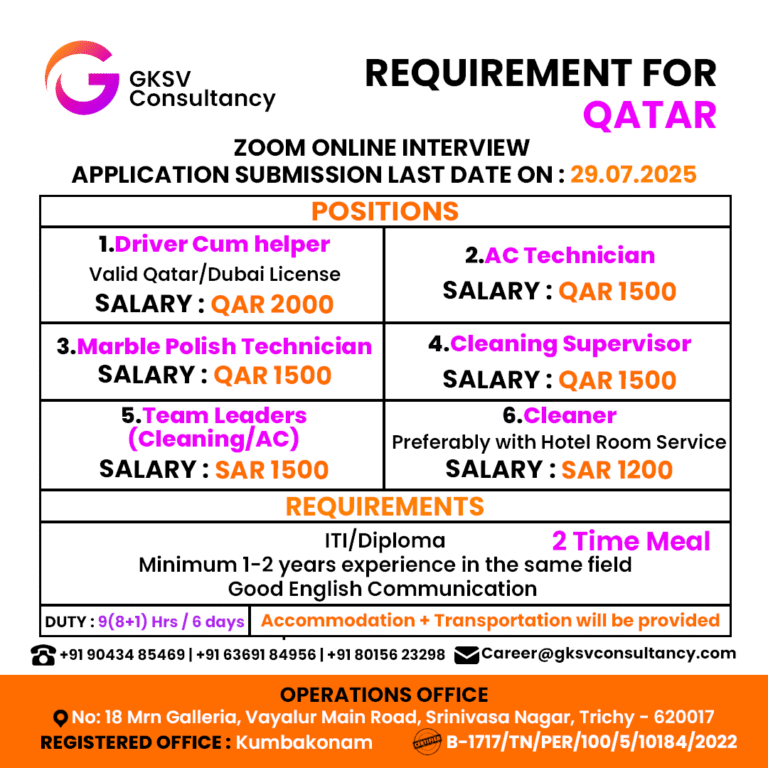 Urgent Hiring for Bahrain