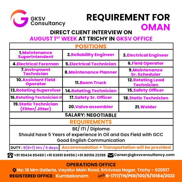 Urgent Hiring for Oman