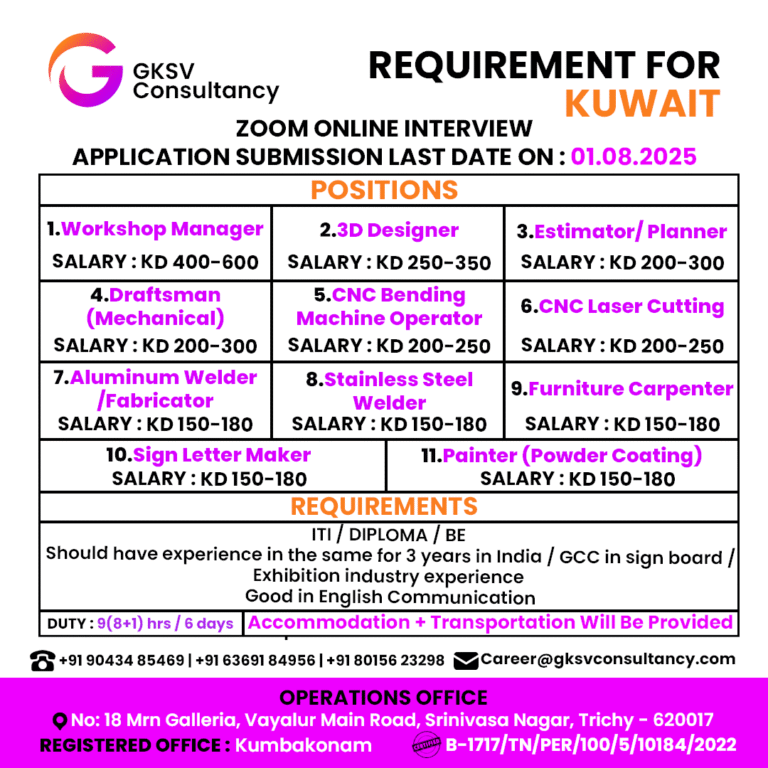 Urgent Hiring for Kuwait