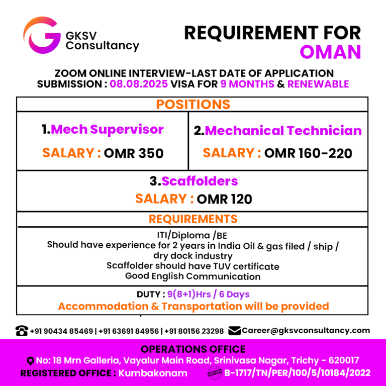 Urgent Hiring for Oman