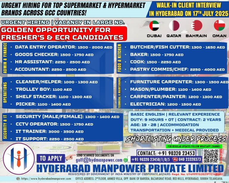 Urgent Hiring for Top Supermarket & Hypermarket Brands Across GCC Countries