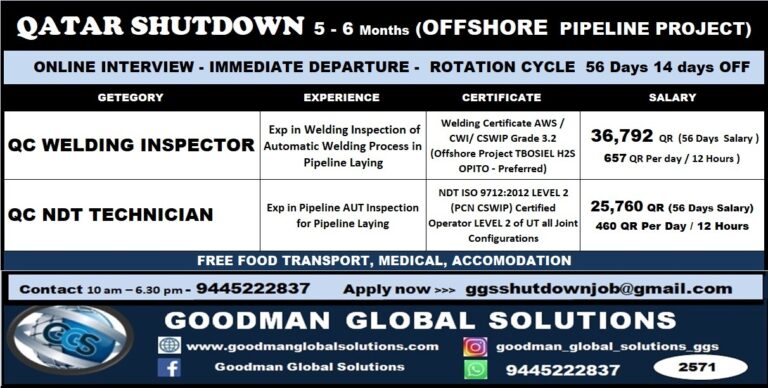 QATAR – SHUT DOWN 5-6 months (OFFSHORE PIPELINE PROJECT)   ONLINE INTERVIEW IMMEDIATE DEPARTURE – ROTATION CYCLE 56 DAYS 14 DAYS OFF