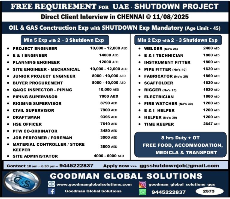 FREE REQUIREMENT – UAE (SHUTDOWN PROJECT) DIRECT INTERVIEW IN CHENNAI @11/08/2025