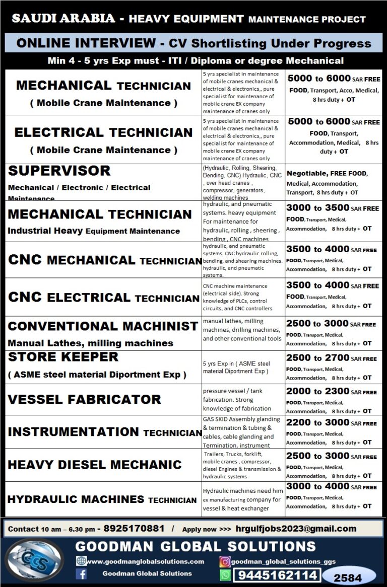 SAUDI ARABIA – HEAVY EQUIPMENT MAINTENANCE PROJECT ONLINE INTERVIEW – CV Shortlisting Under Progress