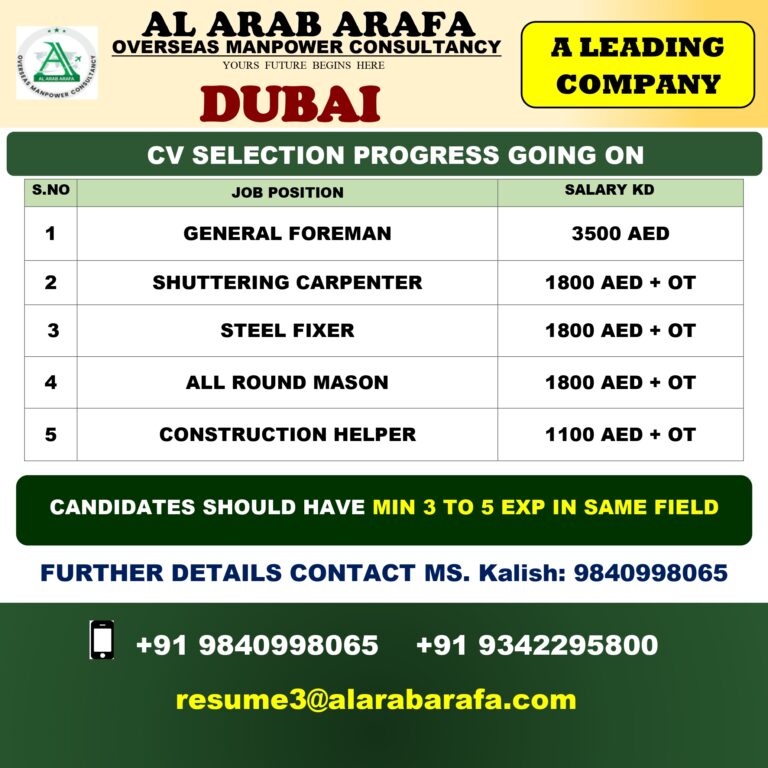 CV SELECTION PROGRESS GOING ON