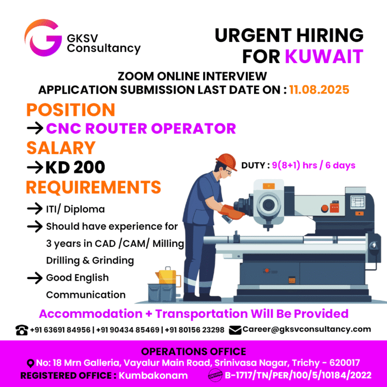 Urgent Hiring for Kuwait