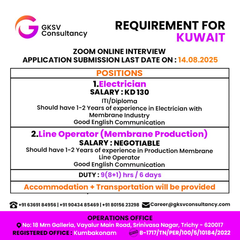 Urgent Hiring for Kuwait