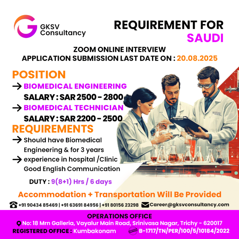 Urgent Hiring for saudi arabia