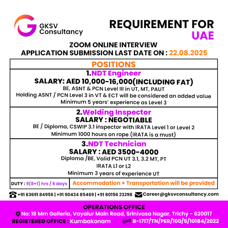 Urgent Hiring for UAE