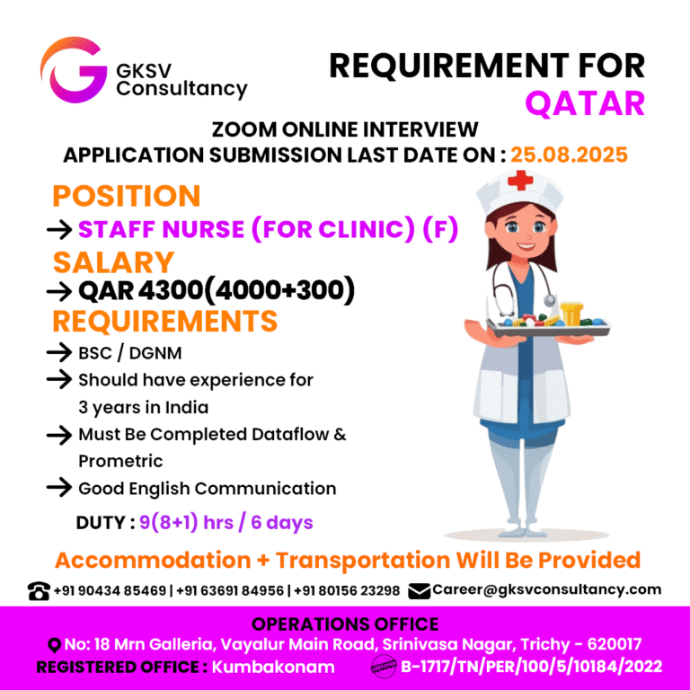 Urgent Hiring for Qatar