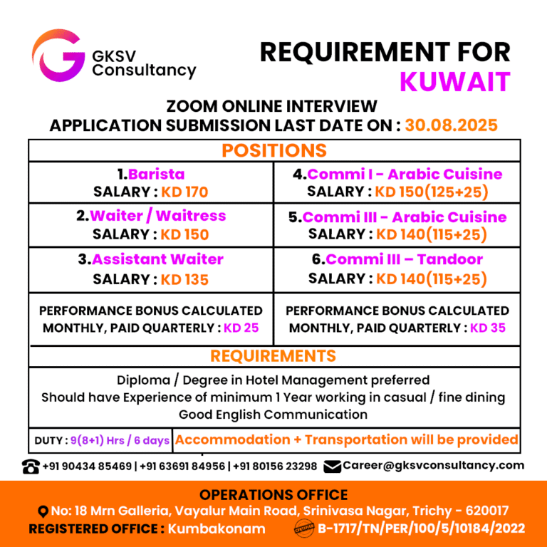 Urgent Hiring for Kuwait