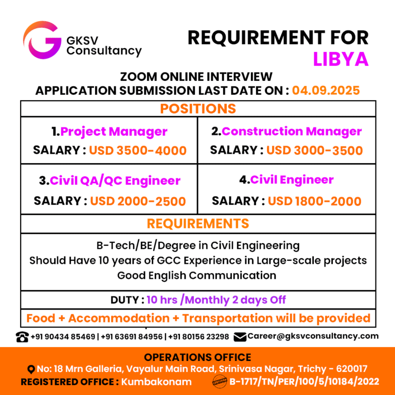 Urgent Hiring for Libya