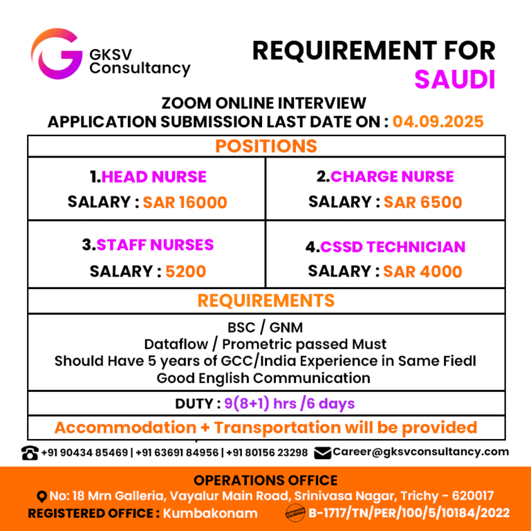 Urgent Hiring for saudi arabia