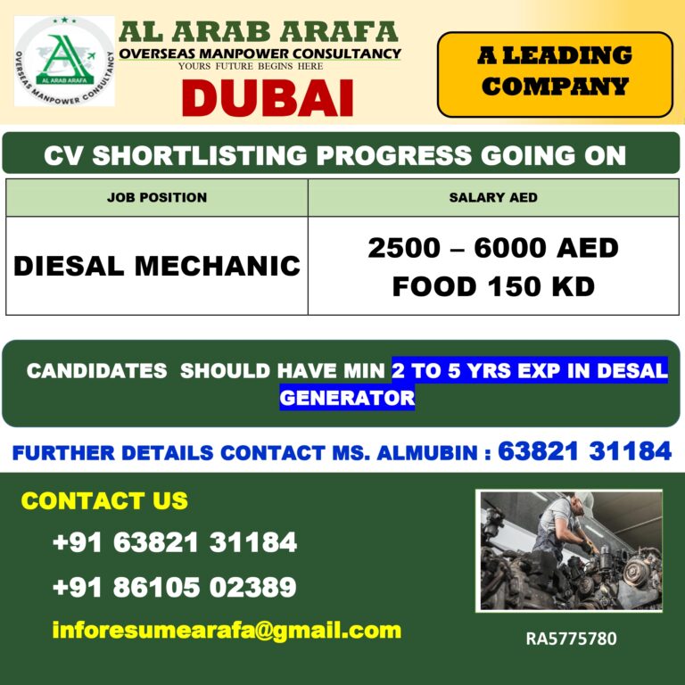CV SHORTLISITING PROCESS GOING ON