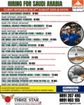 Job vacancies in Saudi Arabia for engineers, machine operators, and technicians with interview in Kochi