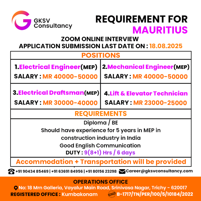 Urgent Hiring for Mauritius