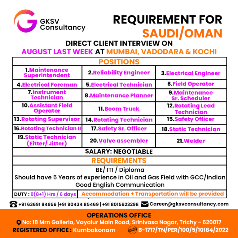 Urgent Hiring for Saudi/Oman
