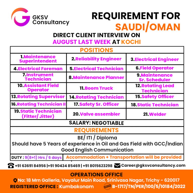 Urgent Hiring for Saudi/Oman