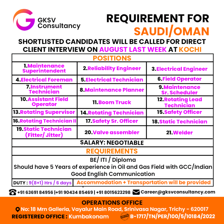 Urgent Hiring for Saudi/Oman