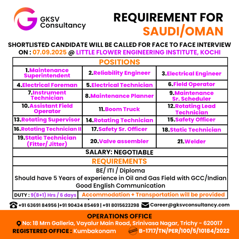 Urgent Hiring for Saudi/Oman