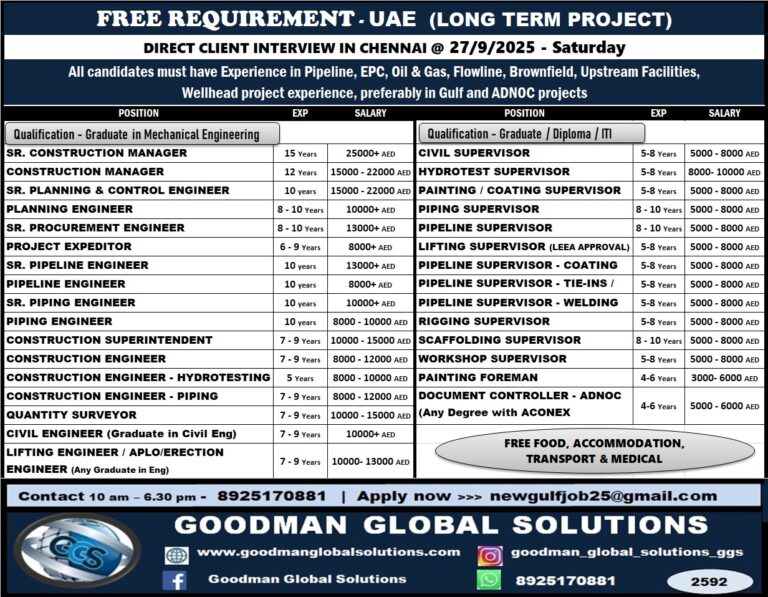FREE REQUIREMENT - UAE (LONG TERM PROJECT) DIRECT CLIENT INTERVIEW IN CHENNAI 27-09-2025 5 FREE REQUIREMENT – UAE (LONG TERM PROJECT) DIRECT CLIENT INTERVIEW IN CHENNAI 27-09-2025