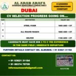 CV SHORTLISITING PROCESS GOING ON