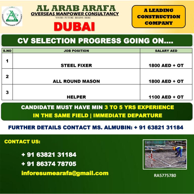 CV SHORTLISITING PROCESS GOING ON