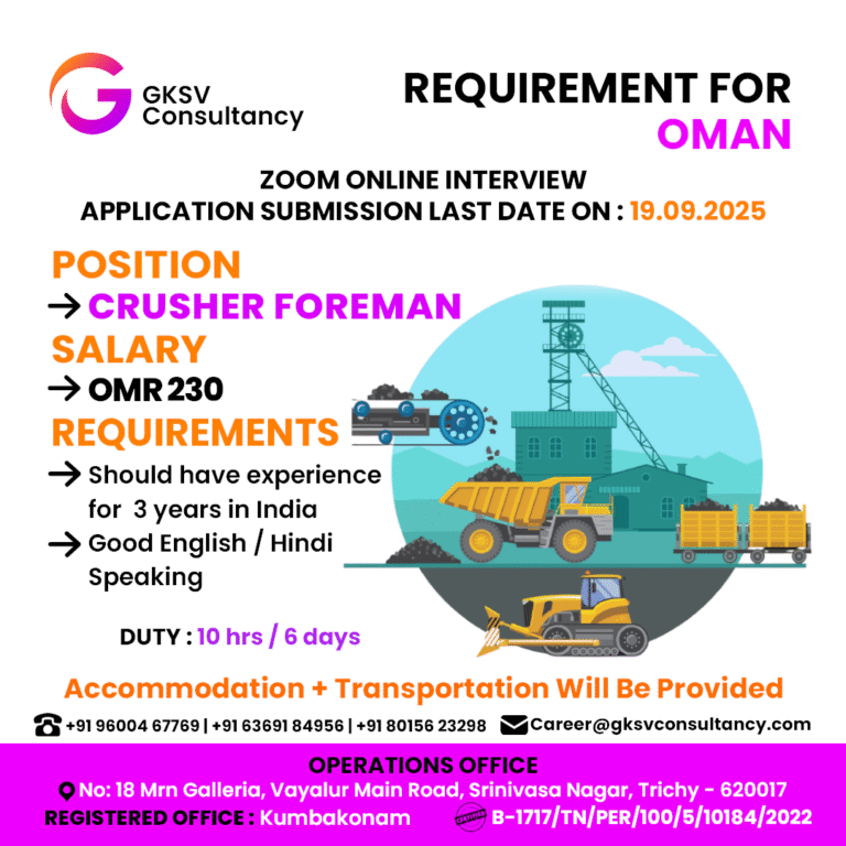 Urgent Hiring for Oman
